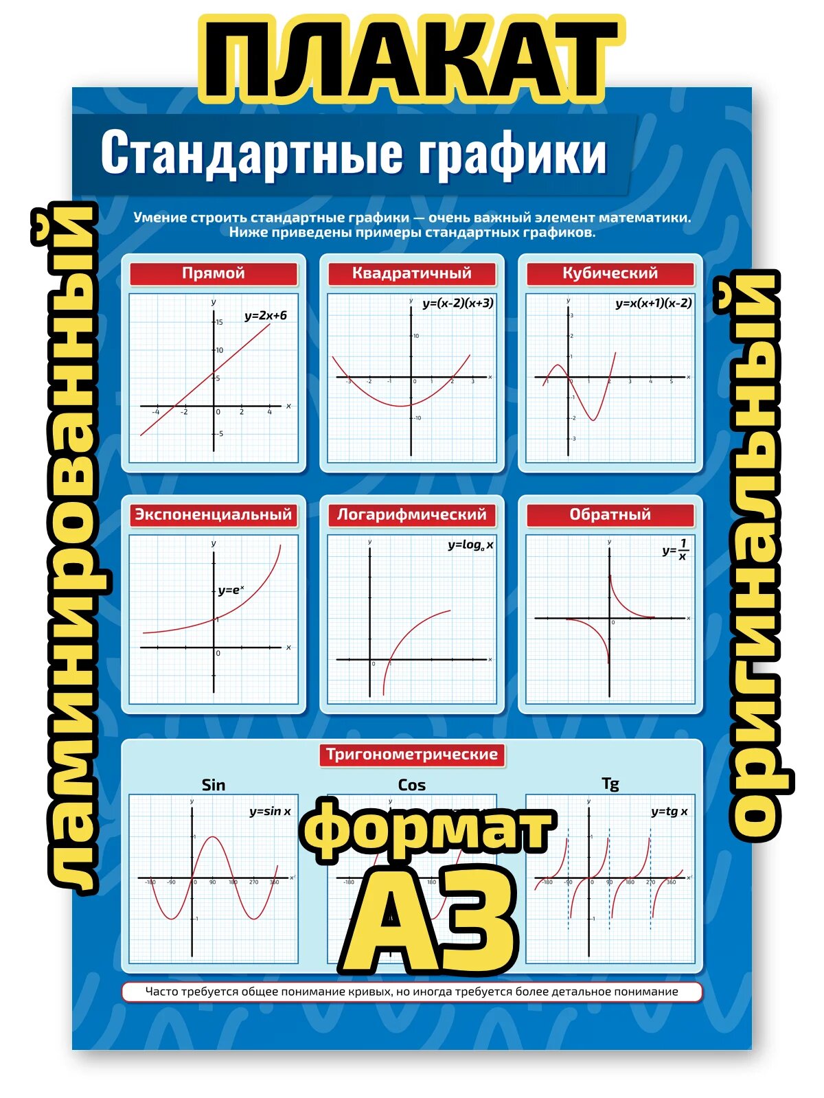 Плакат Квинг "Стандартные графики", ламинированный, А3, для изучения математики, алгебры, геометрии и тригонометрии
