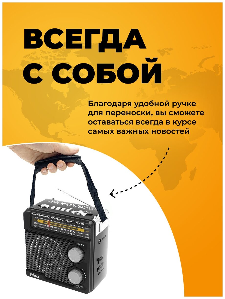 Радиоприемник Ritmix RPR-202 BLACK