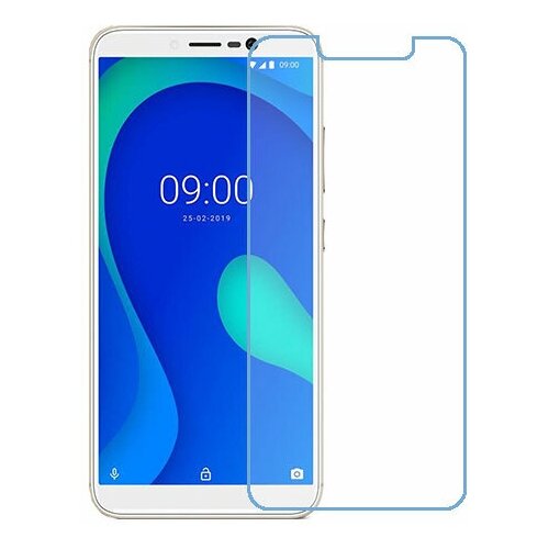 wiko ufeel fab защитный экран из нано стекла 9h одна штука Wiko Y80 защитный экран из нано стекла 9H одна штука