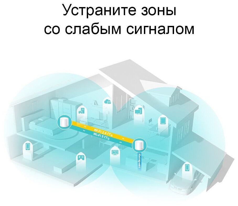 Точка доступа TP-LINK - фото №16