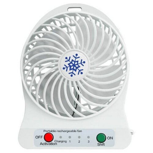 Портативный вентилятор 41000₽