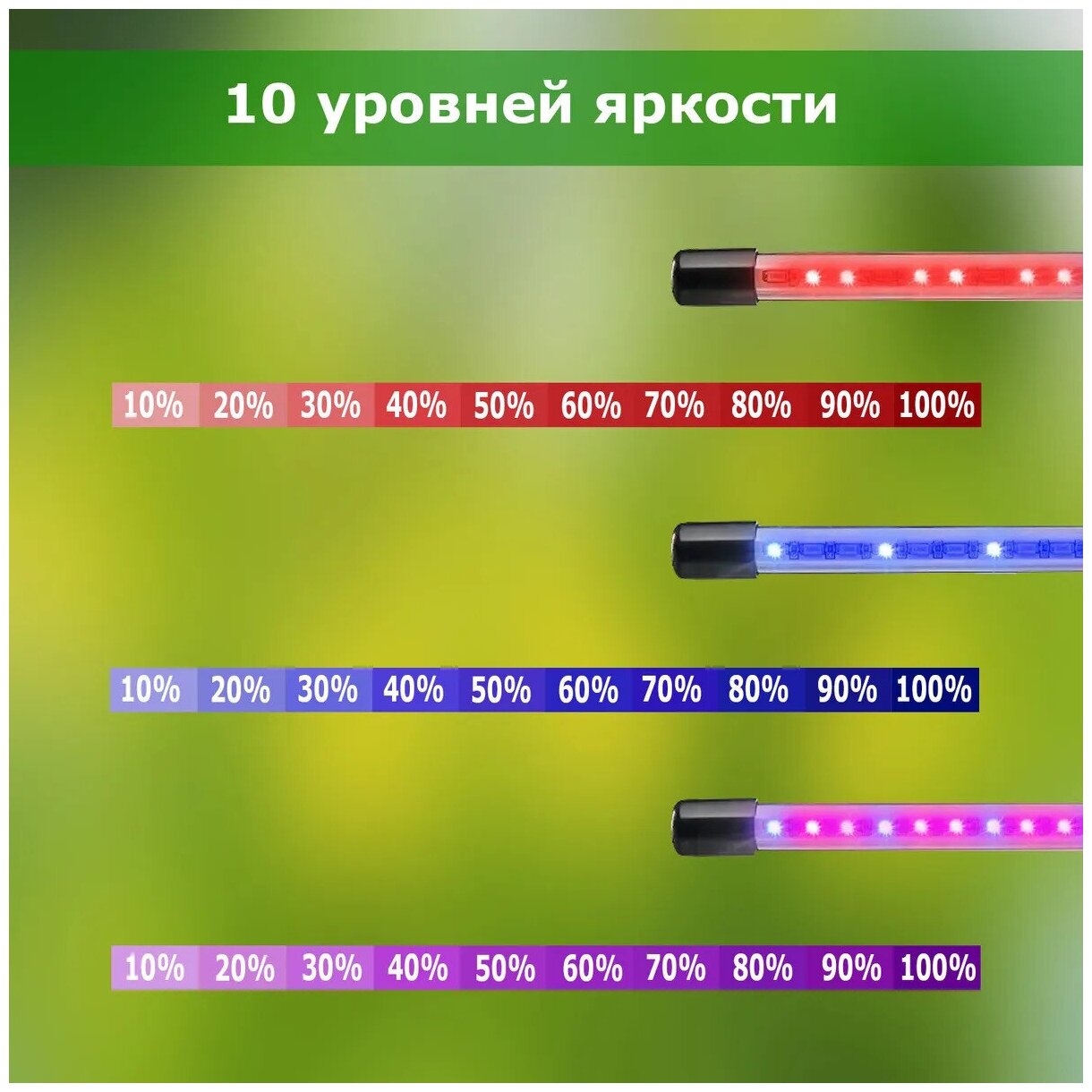 Фитолампа для растений 3 режима свечения / 3 светодиодных светильника для растений / фитосветильник на прищепке / фито лампа для рассады - фотография № 6