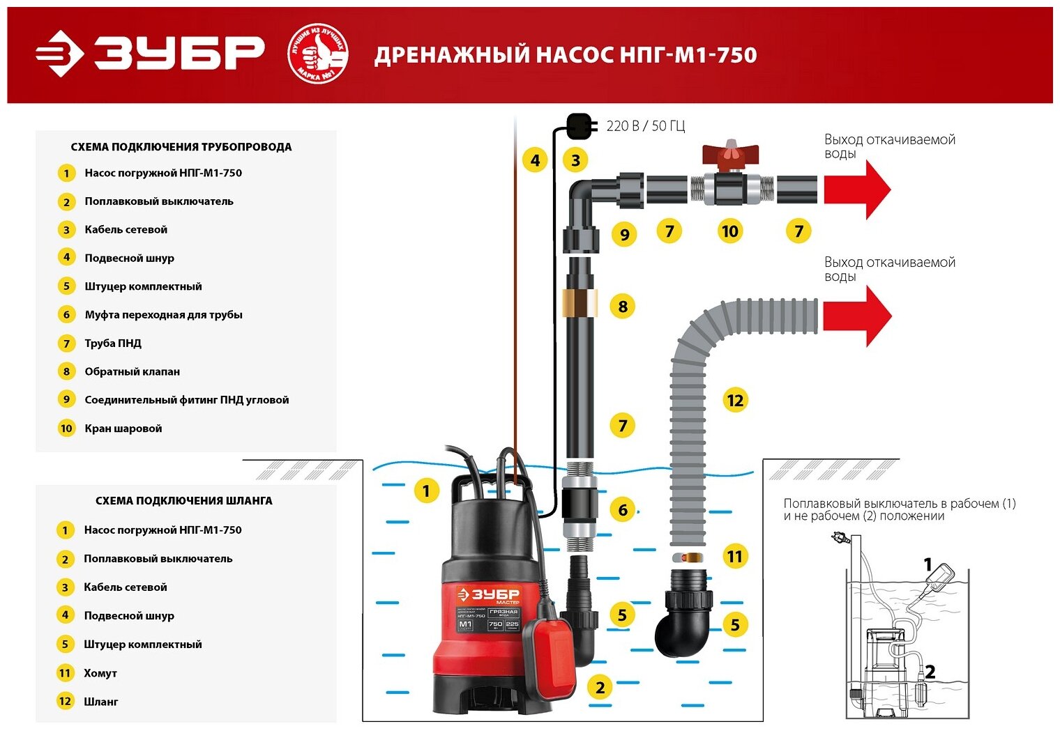 Погружной дренажный насос для загрязненной воды ЗУБР - фото №9