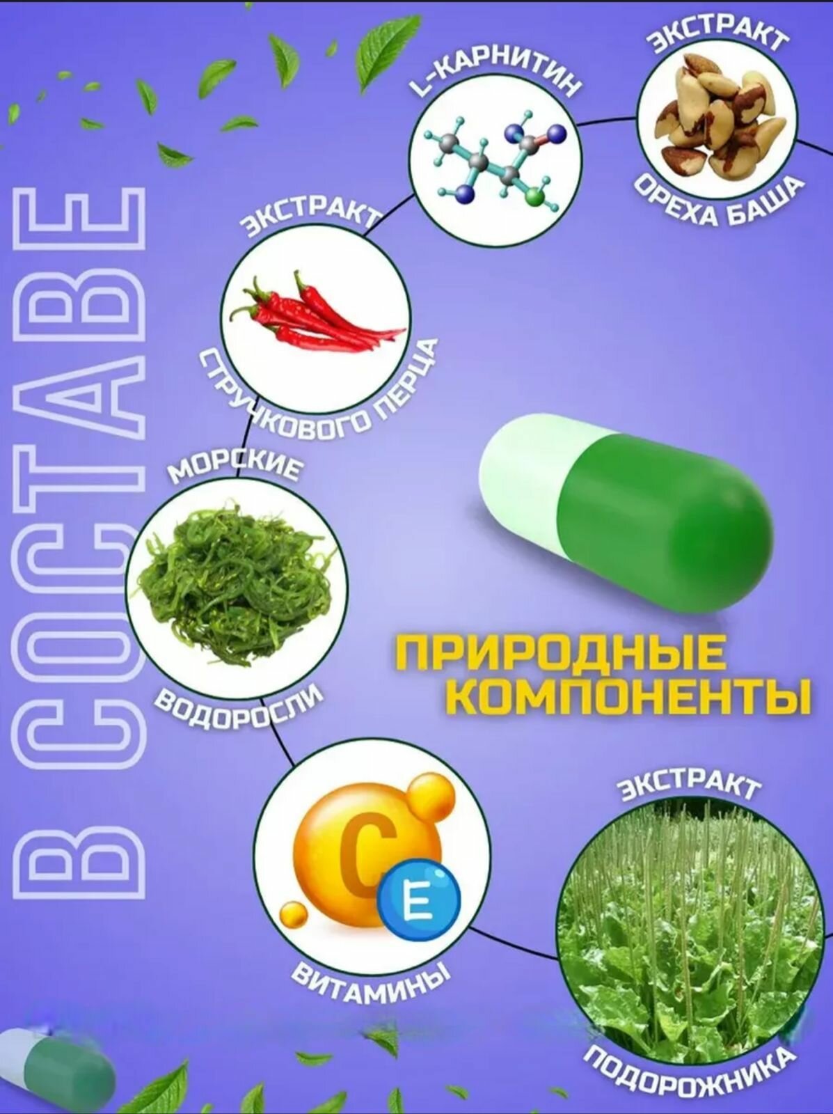 Сжигание жира капсулы — фото 1