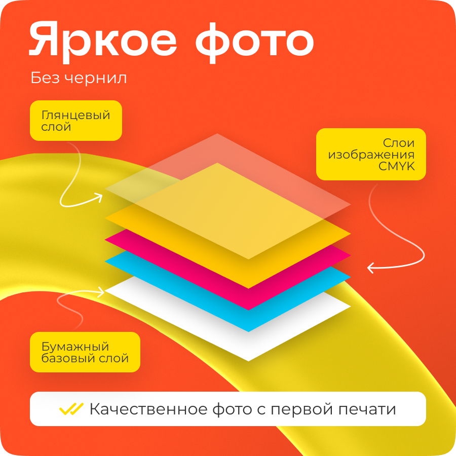 Фотобумага ZINK для Xiaomi Portable Printer — 50 листов мгновенных воспоминаний