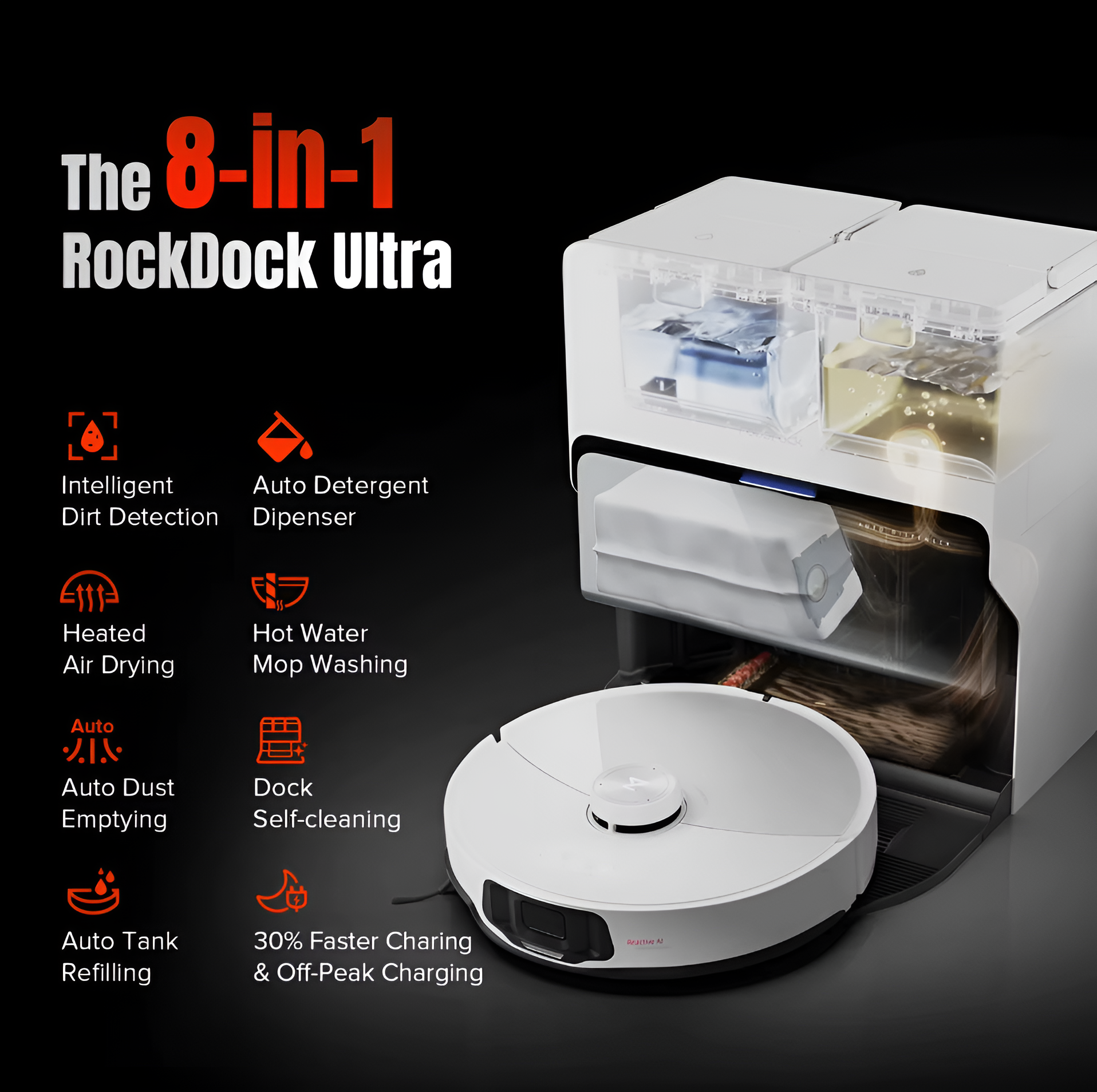 Робот-пылесос Roborock S8 MaxV Ultra White, влажная и сухая уборка, управление со смартфона, версия для РФ — фото 1