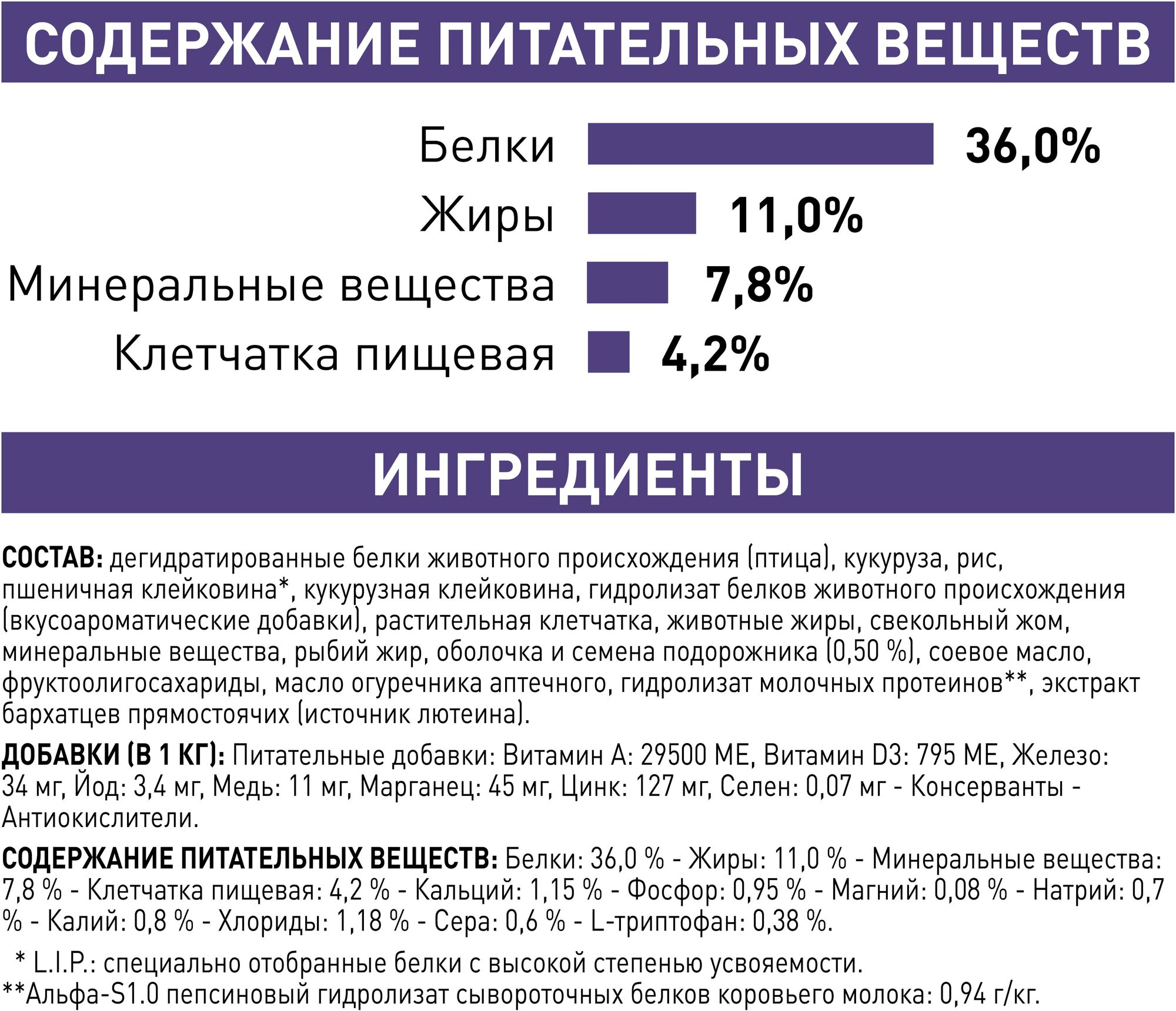 Корм для кошек ROYAL CANIN - фото №9