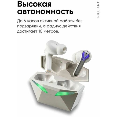 Наушники беспроводные Milliant PM7-YX01 белый 58000₽