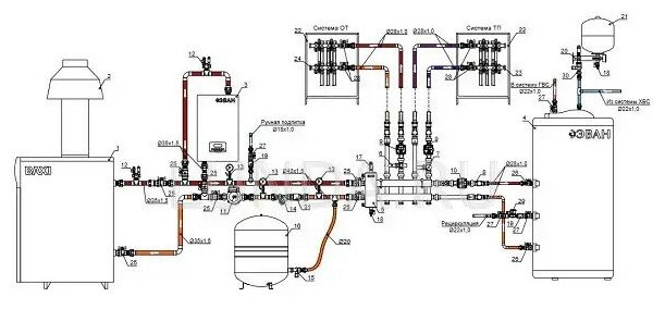 Насосная группа STOUT SDG-0002-002501