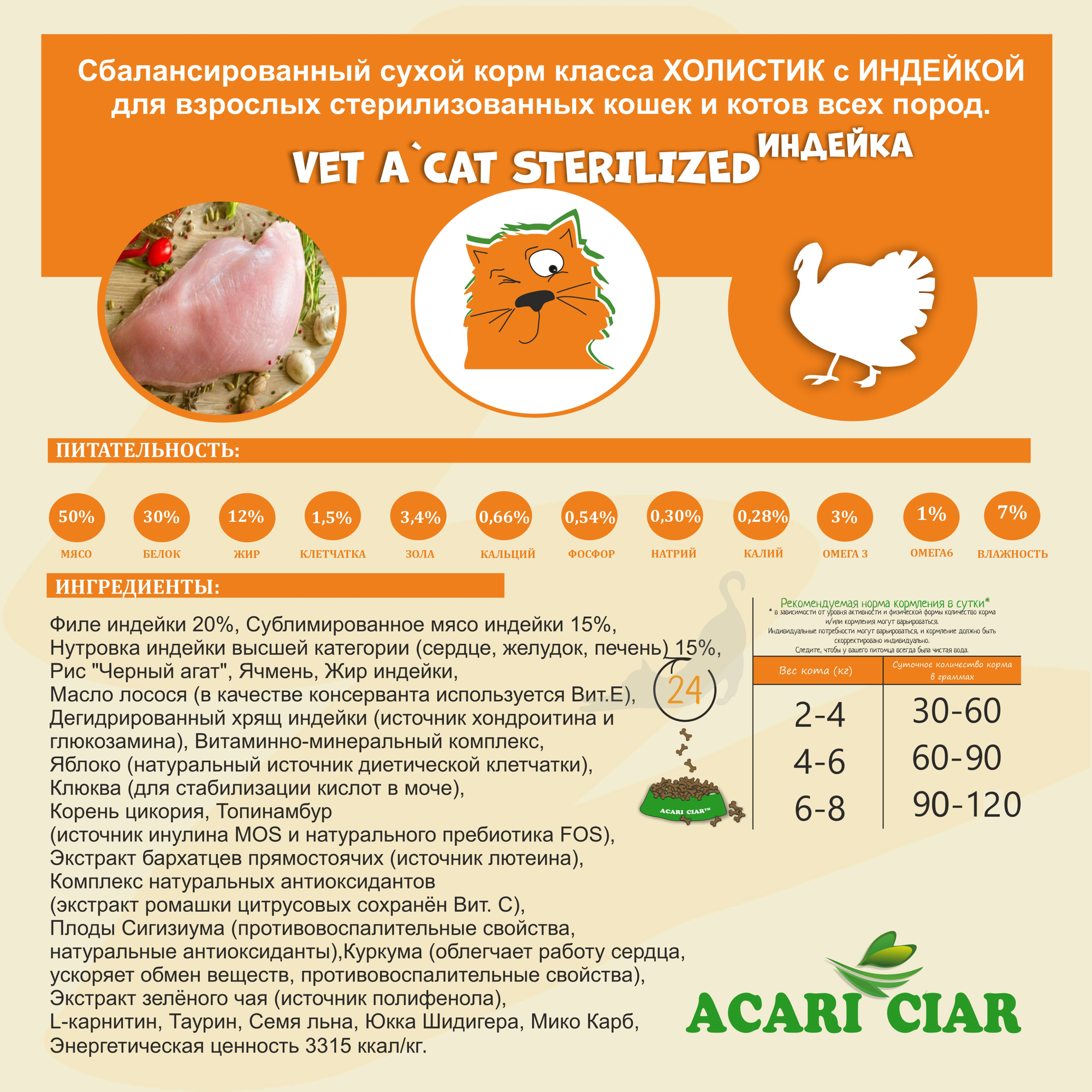 Сухой корм Acari Ciar Holistic для стерилизованных кошек (индейка) 12 кг
