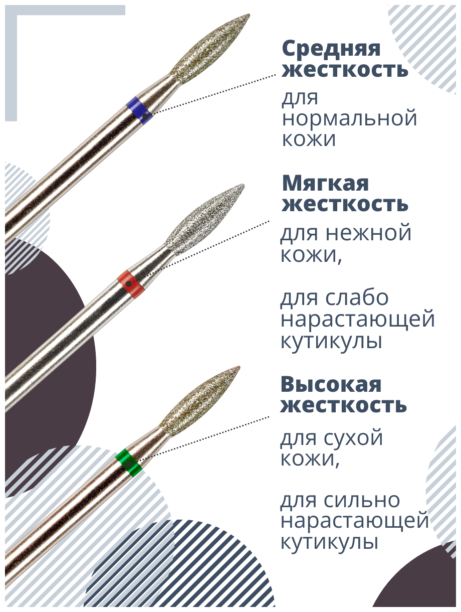 Фреза для маникюра "Пламя" Astial 2.3 мм, алмазная, 3 штуки, бор стоматологический