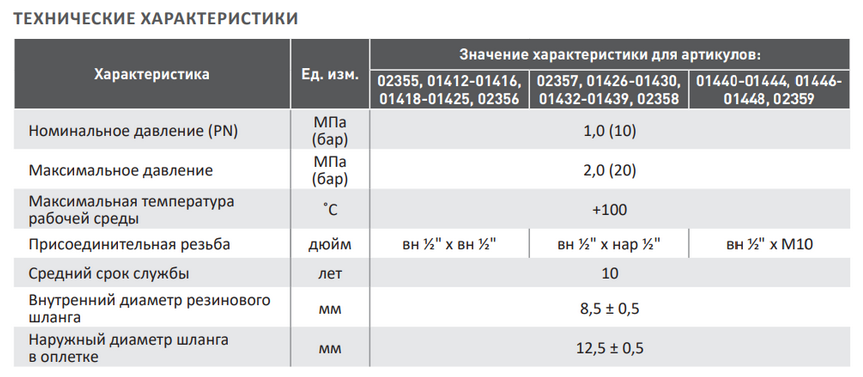 Подводка гибкая ТР-Сантехника для смесителей 1/2" х М10 х 30 см Aqualine - фото №3