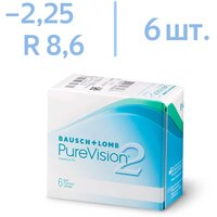 Лучшие Контактные линзы Bausch & Lomb