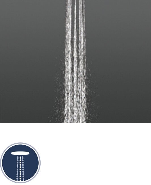 Душ верхний Grohe - фото №15