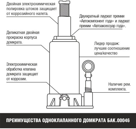 Домкрат бутылочный гидравлический для мототехники БелАК БАК00046 (12 т)