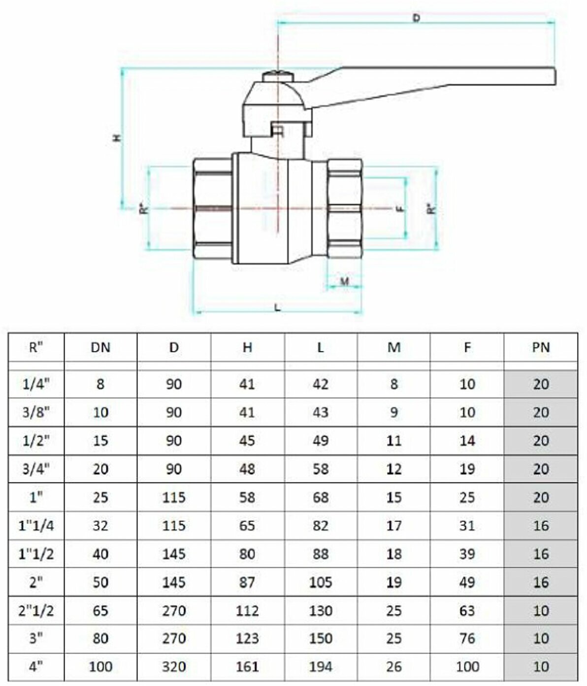 Кран шаровый латунный PREMIUM PPS 1/2" НВ, рычаг/рычажная ручка - фотография № 2