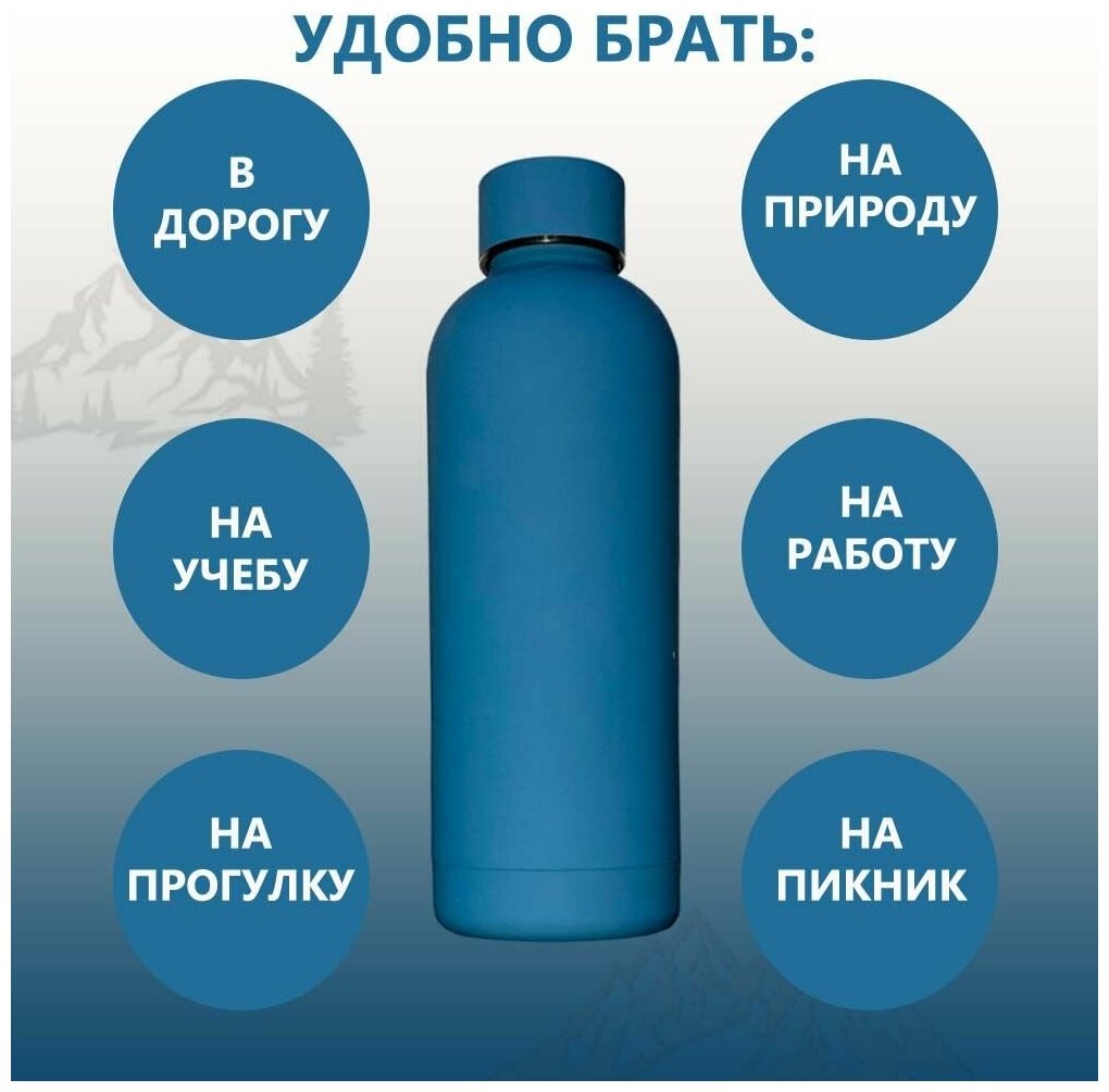 Термос, Термобутылка 350 мл, бутылка для воды 350 мл синий - фотография № 2