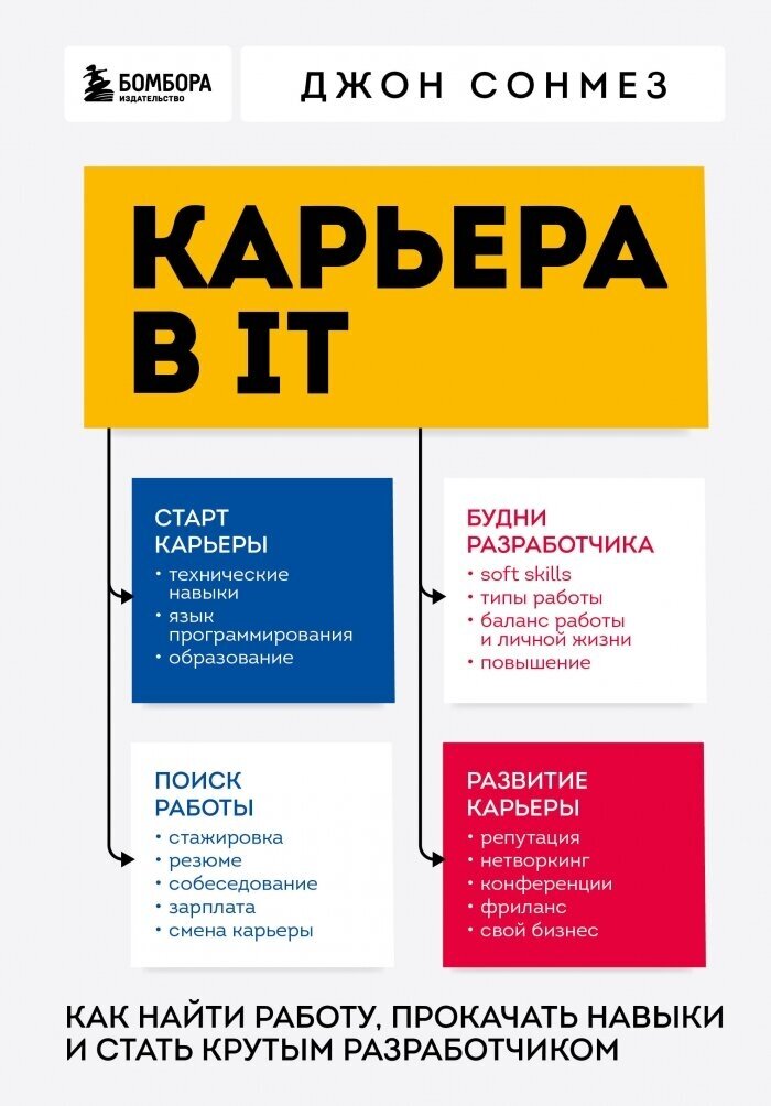 Карьера в IT. Как найти работу, прокачать навыки и стать крутым разработчиком - фото №1