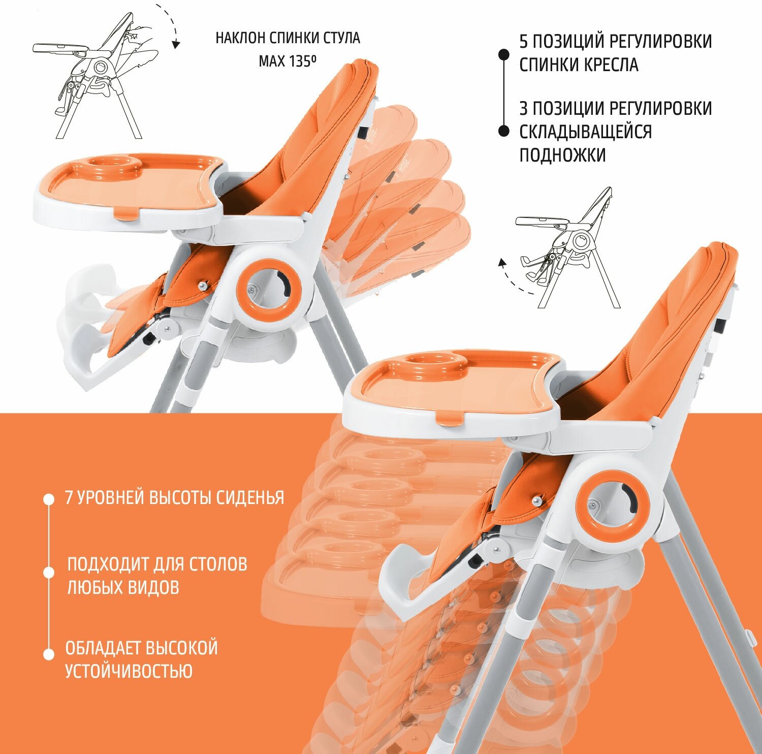 Стульчик для кормления Nuovita Grande (Arancione/Оранжевый)