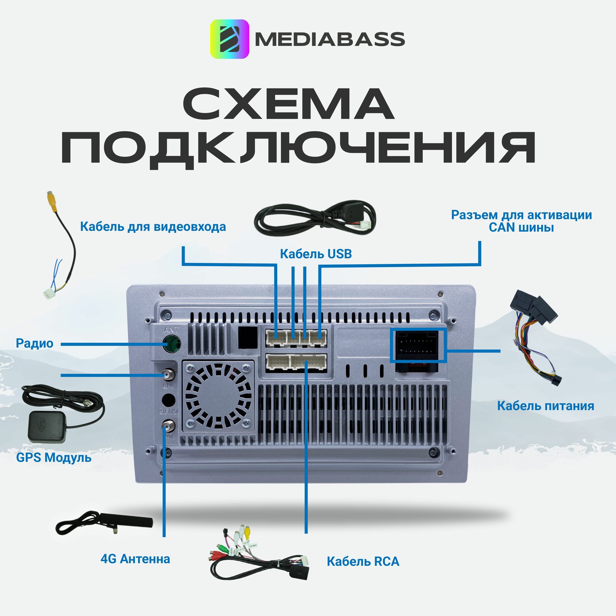 Магнитола Mediabass Volvo XC-90 Вольво 2002-2014, Android 12, 4/64ГБ, c крутилками / XC-90 Вольво