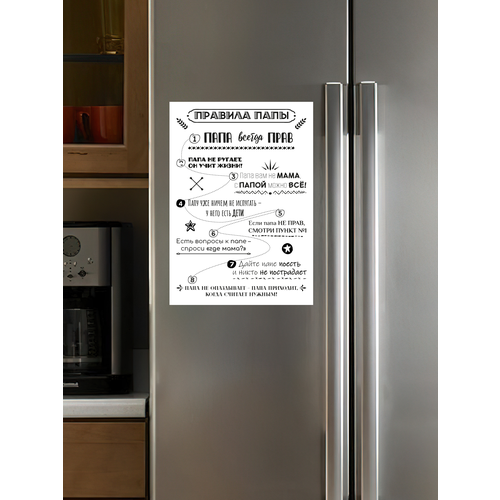 Магнитный постер домашних правил папы для кухни на холодильник