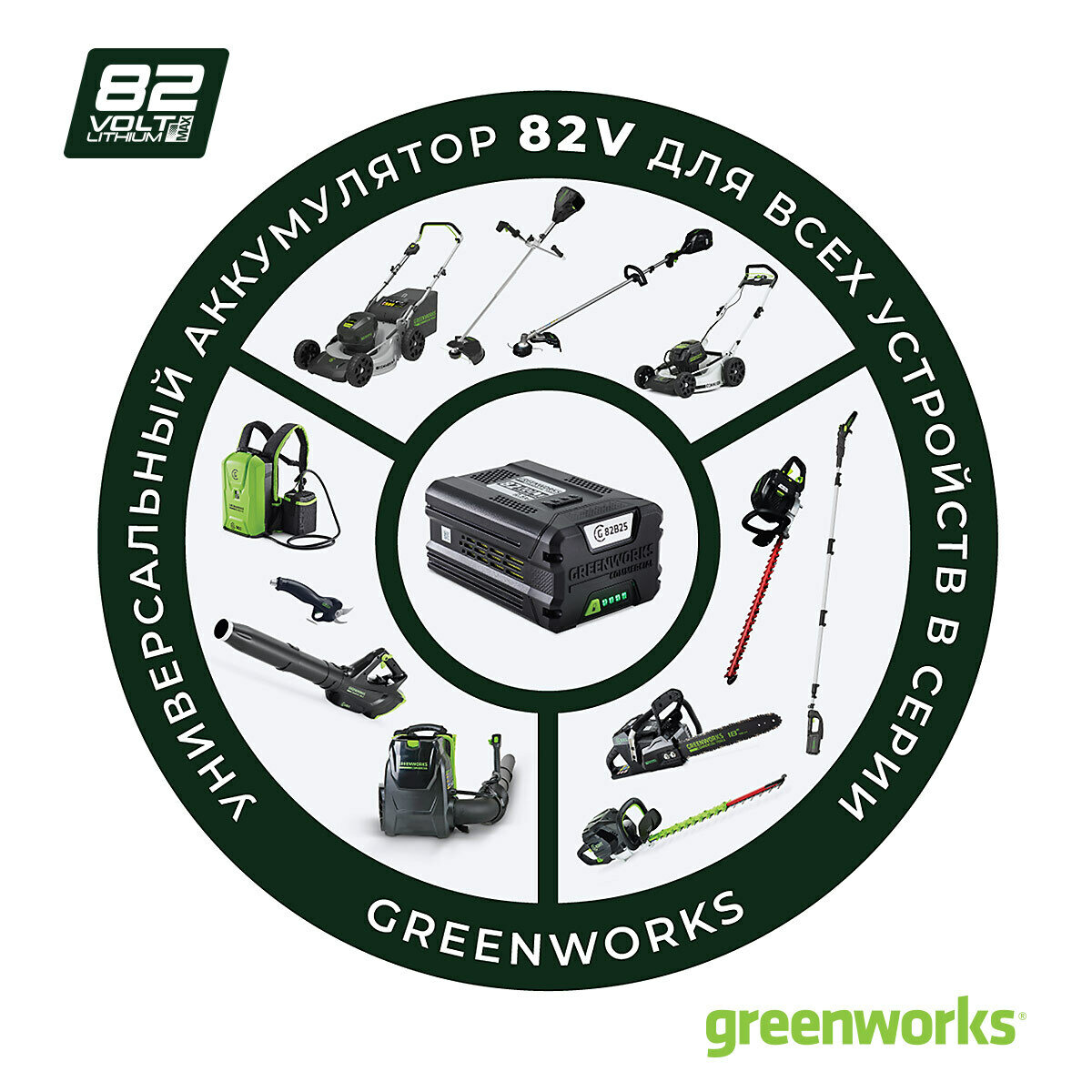 Аккумулятор Greenworks G82B5 2914607 - фото №11