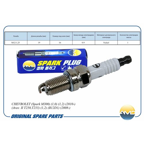 Свеча зажигания 96464000DCPR8EAMD PL128 Nickel 378₽