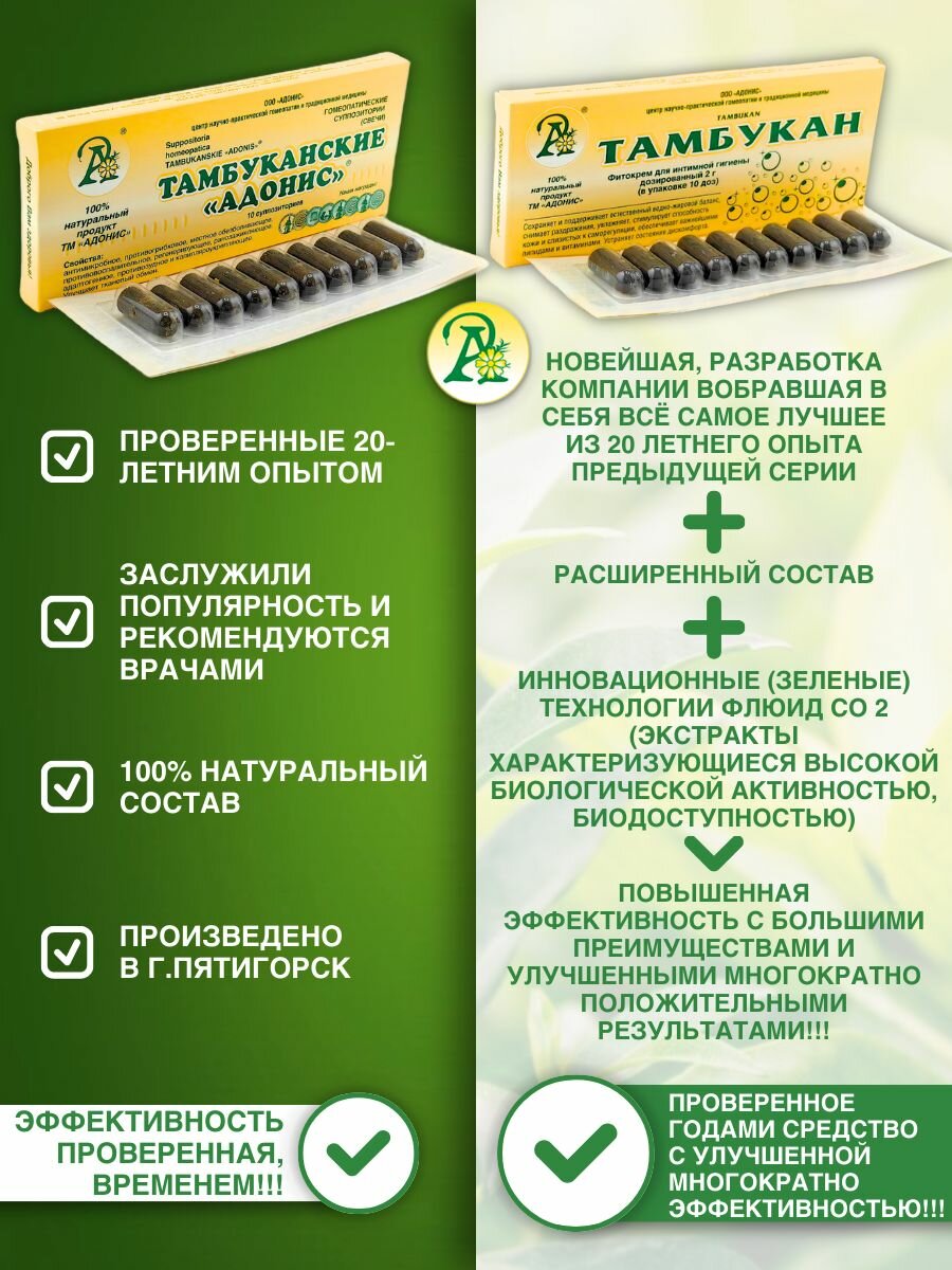 Суппозитории Ректальные От Геморроя Свечи тамбуканские "адонис" от геморроя вагинально ректальные с прополисом, 10шт. Адонис