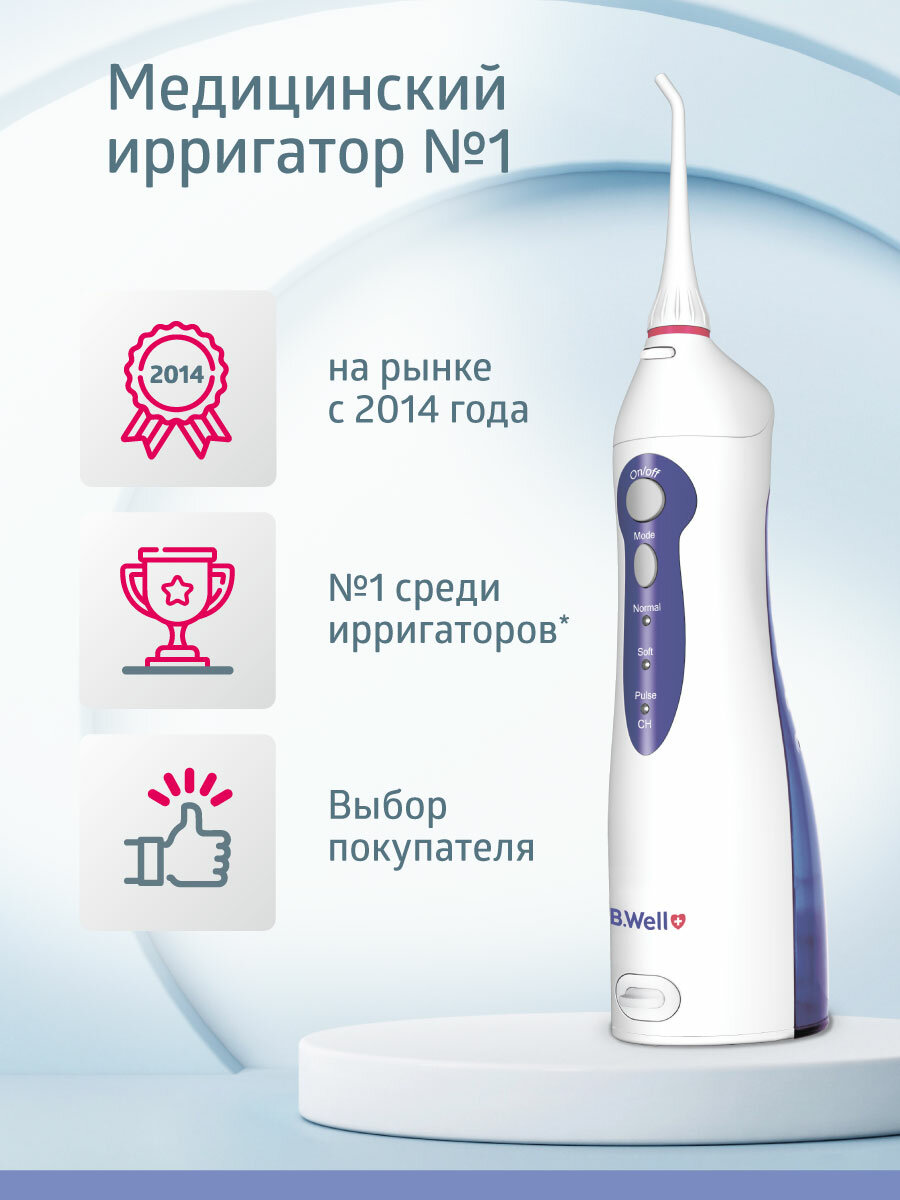 Ирригатор B.Well - фото №5