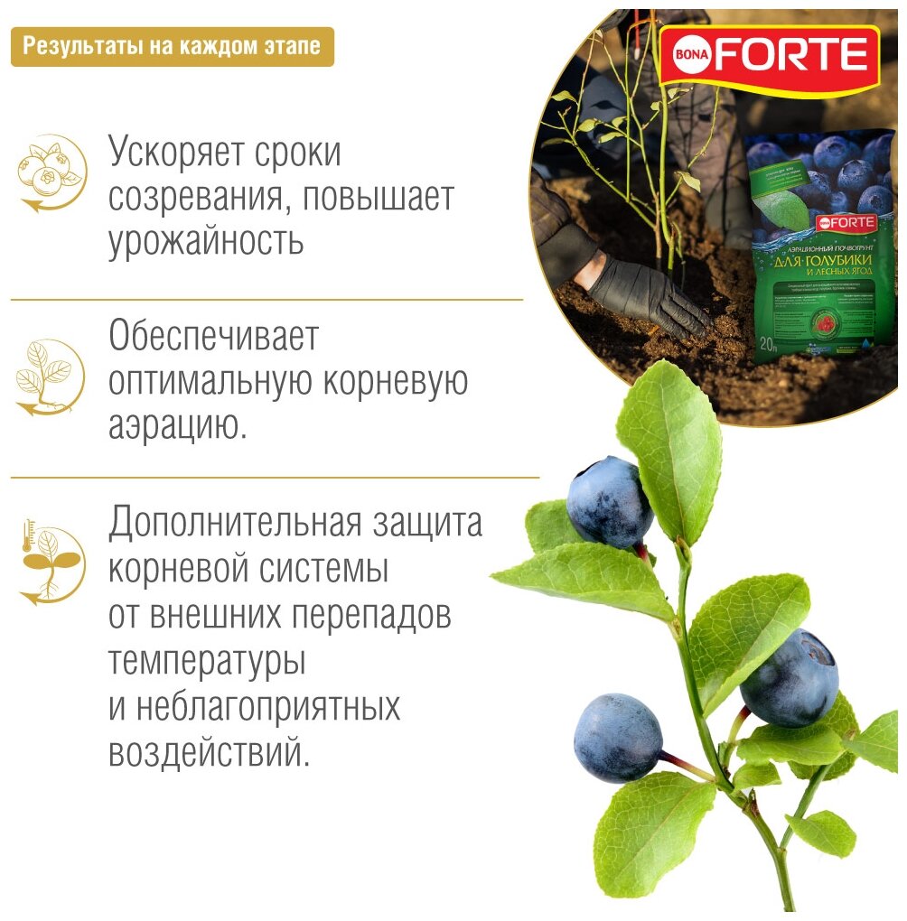Грунт Bona Forte Для голубики и лес. ягод, пакет 20 л - фотография № 2