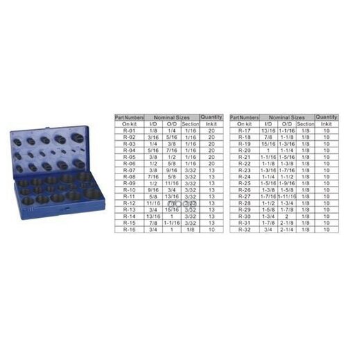 Комплект Уплотнительных Колец Резиновые Маслобензостойкие, 407 Пр, Дюймовые FORSAGE арт. F-720