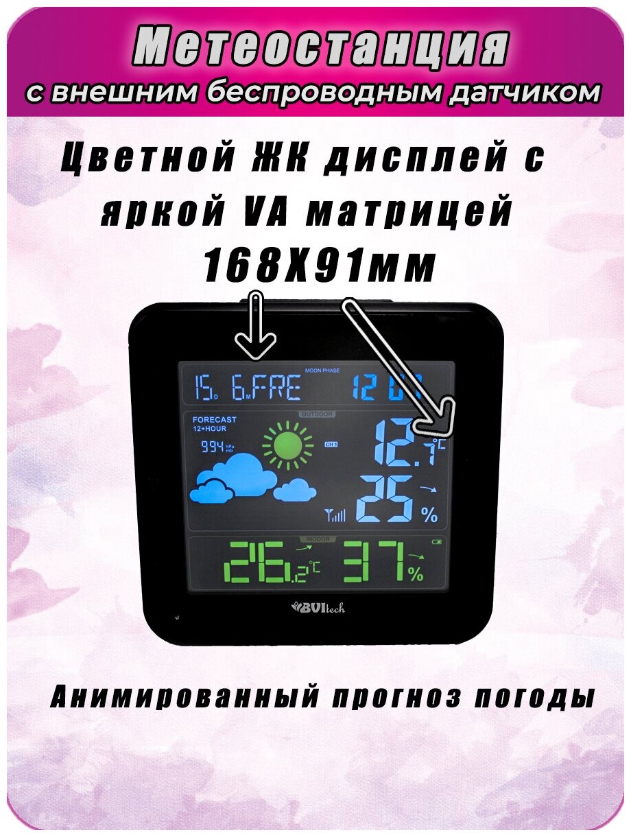 Метеостанция Bvitech BV-641