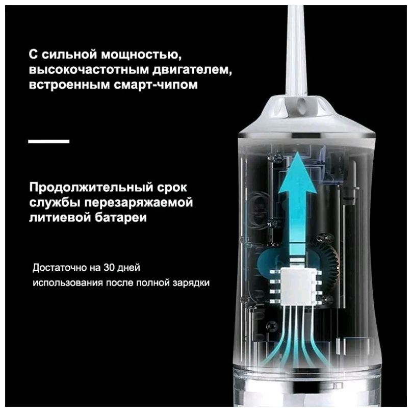 Ирригатор для полости рта портативный Oral Irrigator PPS / аппарат для чистки зубов, белый - фотография № 4