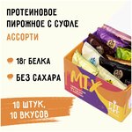 FITKIT - изображение