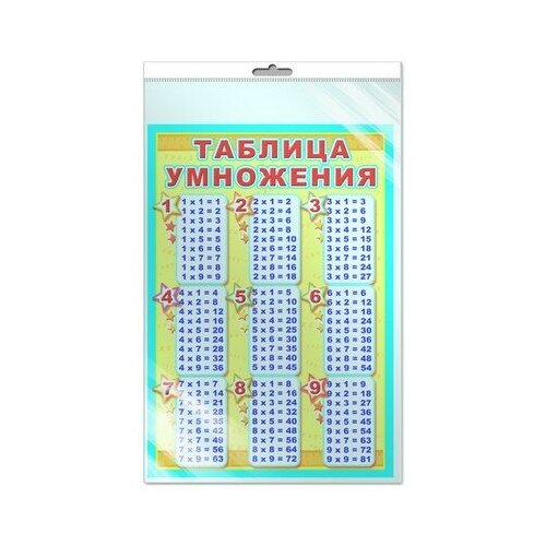 Плакат А3 Таблица умножения (В упаковке) *ПЛ-5745 плакат таблица умножения