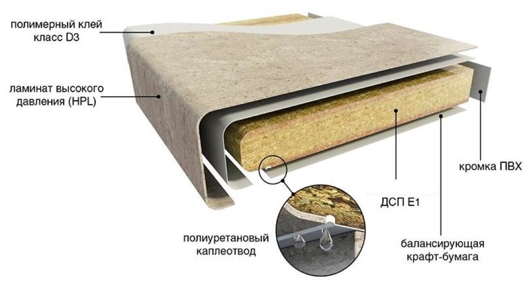 Шкаф кухонный напольный КН1Я 800 ( фасад белый) - фотография № 5