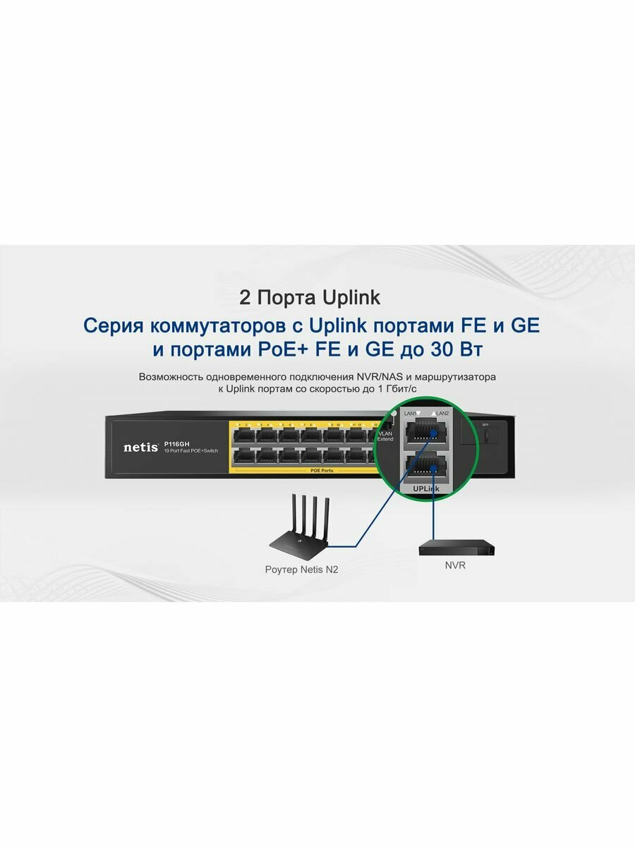 Коммутатор Netis 8POE+2XGE P110GC - фото №15