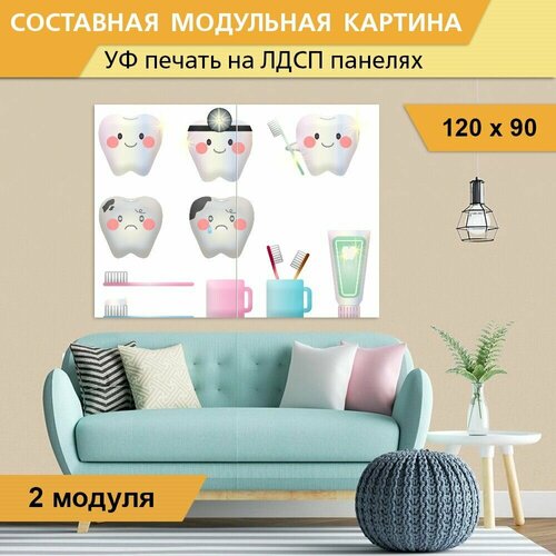 Модульная картина 
