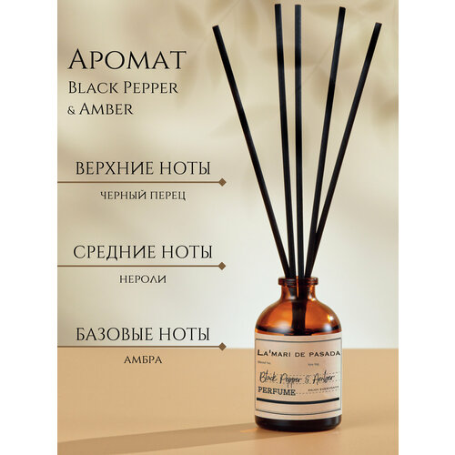 Ароматический диффузор для дома, ароматизатор для дома, Black Pepper&Amber&Neroli, 50мл