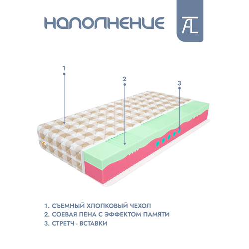 Матрас Biogold Soya BioLife Mr.Mattress, 160х200 см