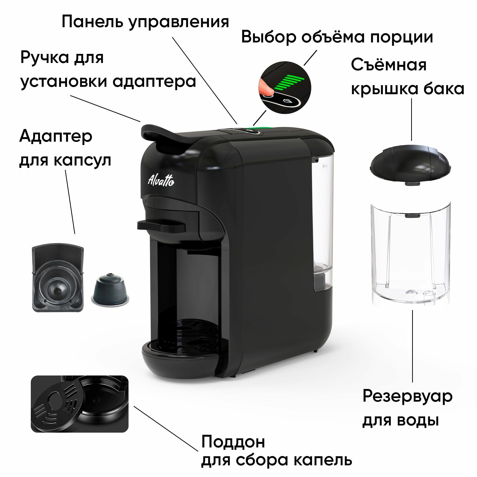 Универсальная кофемашина Alvatto Uno 3-в-1 с адаптерами для капсул Nespresso, Dolce Gusto и молотого кофе / 1450W - фотография № 10