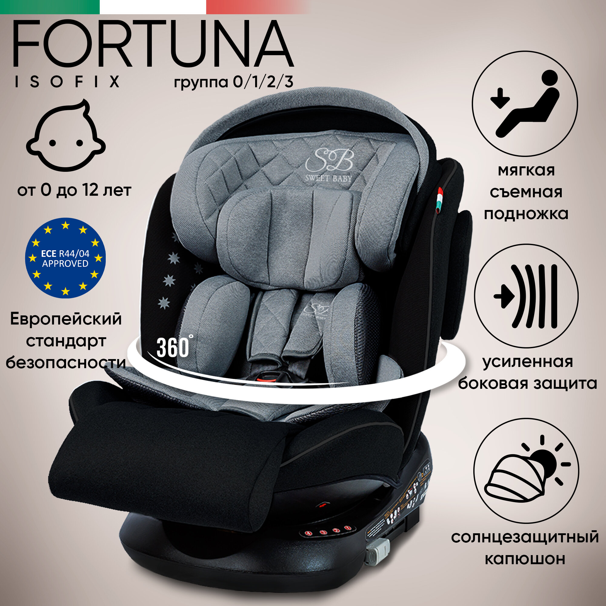 Автокресло группа 0123 (0-36) Sweet Baby Fortuna