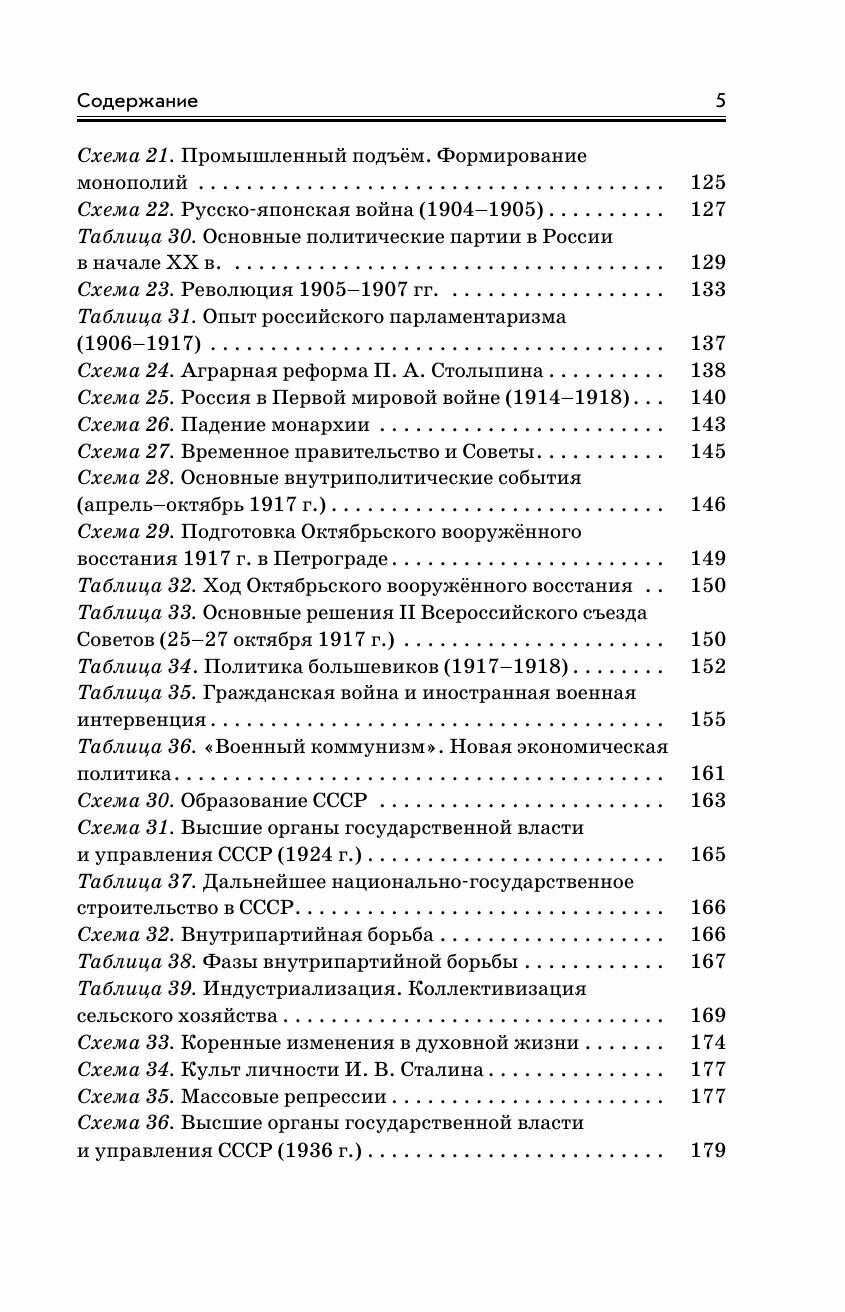 Готовимся к ЕГЭ за 30 дней. История - фото №10