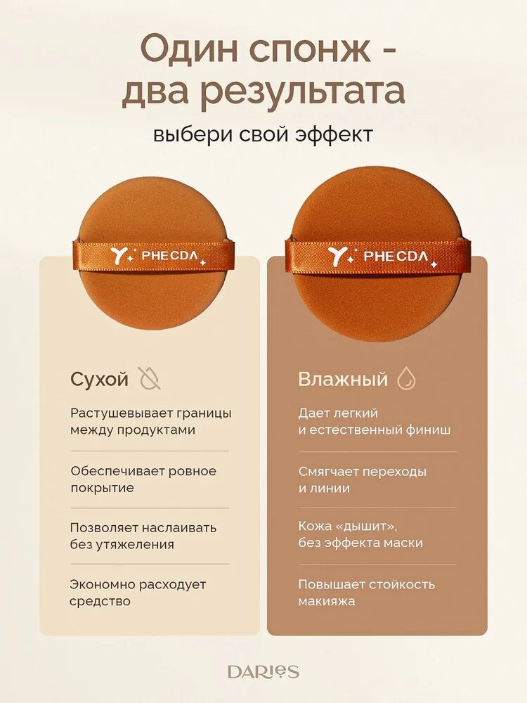 Спонжи для макияжа, пуховка для пудры 7 шт. — фото 1