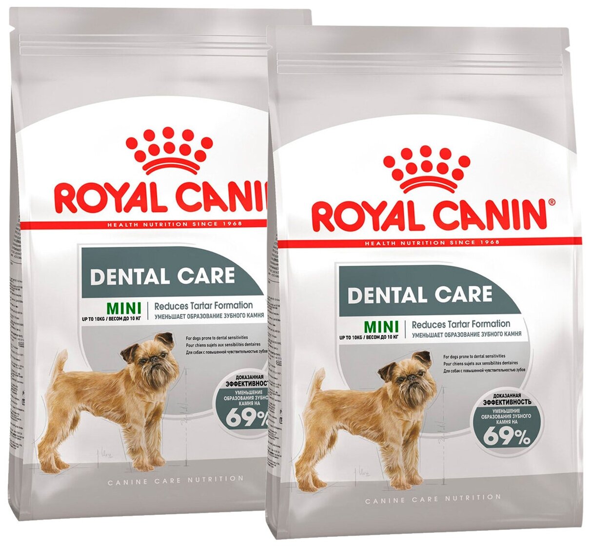 Сухой корм ROYAL CANIN MINI DENTAL CARE для взрослых собак маленьких пород от заболеваний зубов и десен (1 + 1 кг)