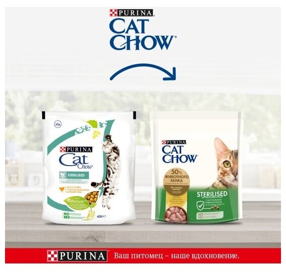 Cat Chow Sterilised Корм для кошек домашняя птица, 400г - фотография № 3