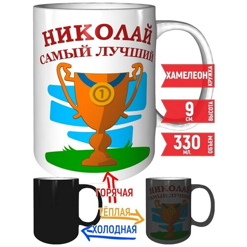 Кружка Николай самый лучший - хамелеон, с изменением цвета.