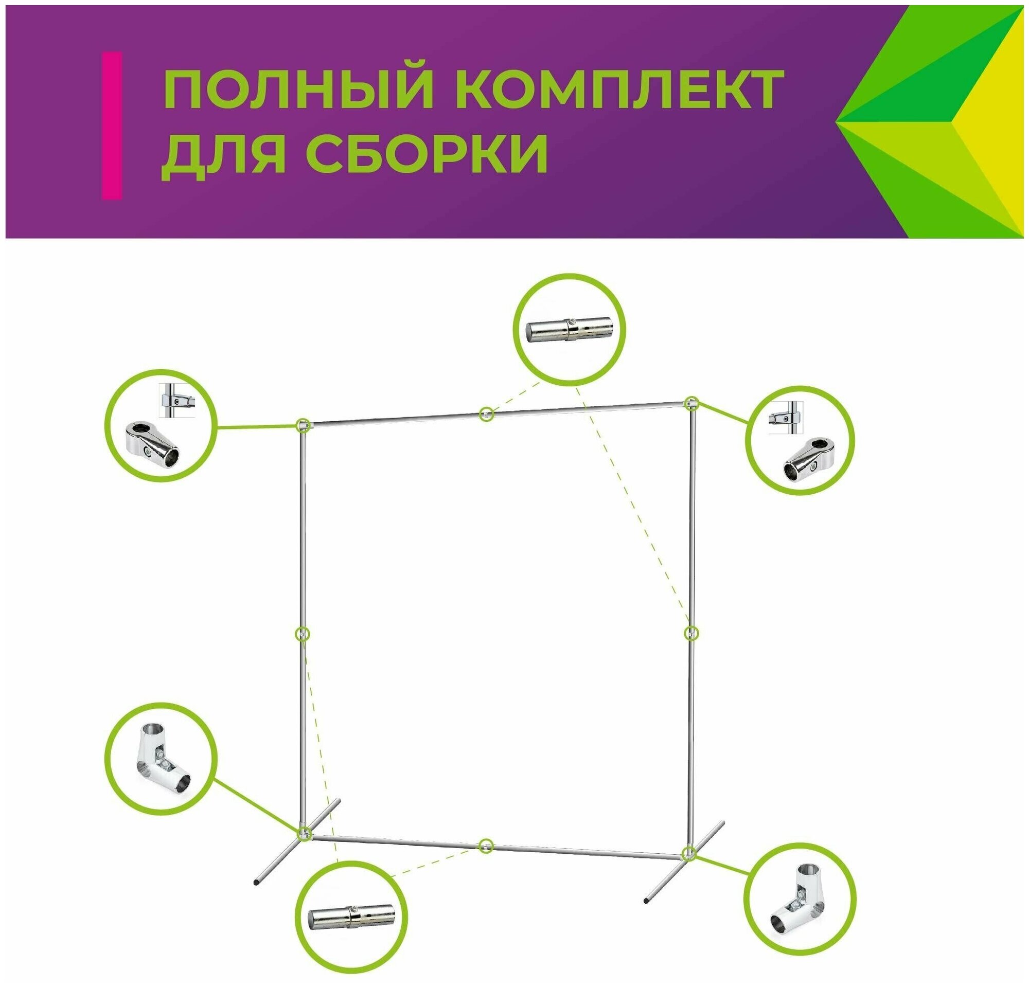 Пресс вол 2х2м, каркас для фотозоны прессволл, фотофон джокер, ширма прес вол, фотостена хромакей пресс-волл