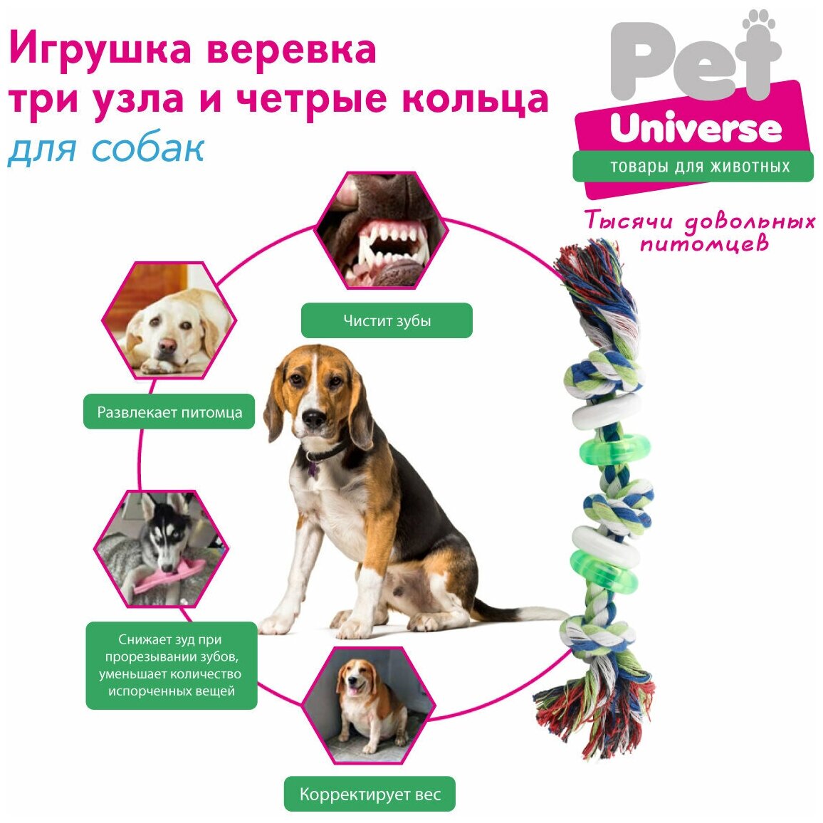 Игрушка для собак Pet Universe Канат 3 узла 4 кольца 30*5 см /PU6001GN - фотография № 2