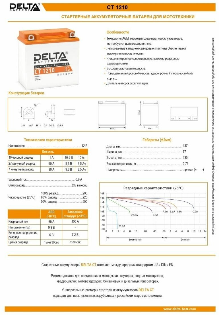 Аккумулятор DELTA Battery CT 1210 12В / 10А·ч 137x77x135